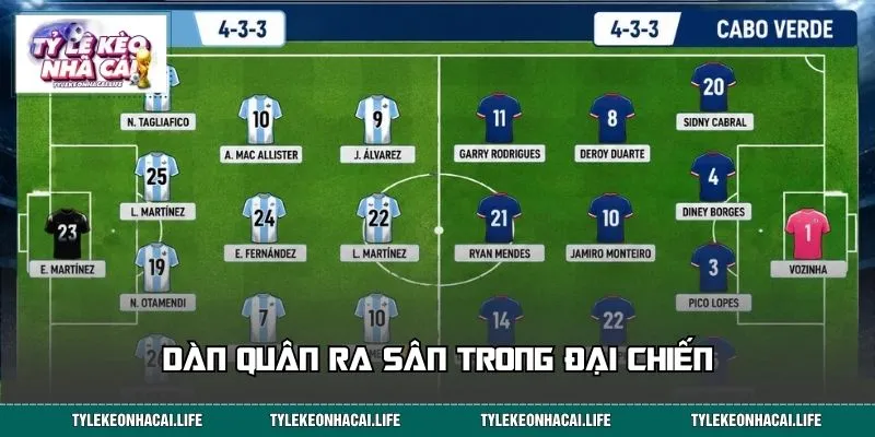 Dàn quân ra sân trong đại chiến Argentina vs Cabo Verde