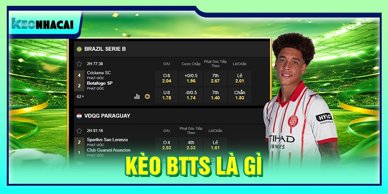 Kèo BTTS Là Gì Cùng Bí Quyết Bắt Kèo Hai Đội Ghi Bàn Chuẩn