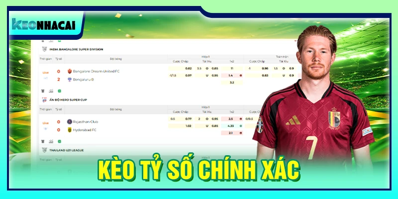 Kèo Tỷ Số Chính Xác - Hướng Dẫn Soi Kèo Cực Kỳ Chuẩn