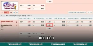 Kèo Xiên & Bí Mật Chinh Phục Những Vé Cược Giá Trị 