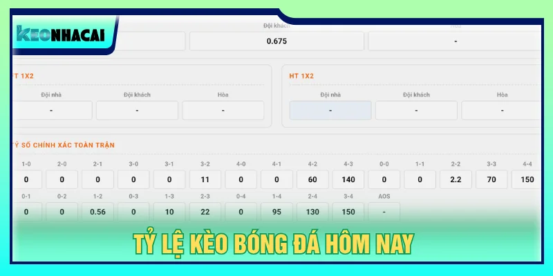 Mỗi tỷ lệ của nhà cáoi đều được chuyên trang Kèo Nhà Cái cập nhật