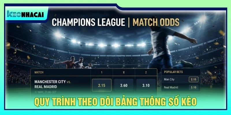 Quy trình theo dõi bảng thông số kèo
