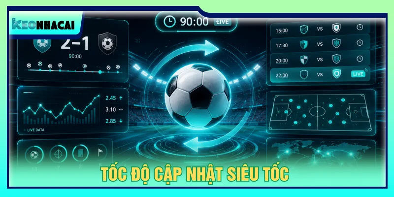 Tốc độ xử lý và cập nhật thông tin tại kèo nhà cái siêu nhanh