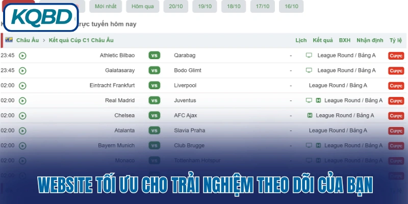 Top giải đấu bóng đá được quan tâm nhất hiện nay