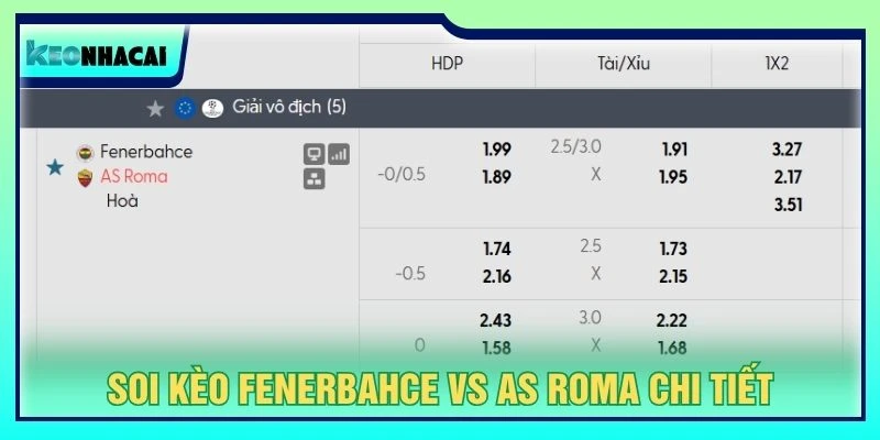 Soi kèo Fenerbahce vs AS Roma chi tiết