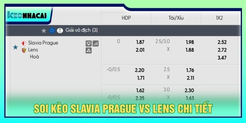 Soi kèo Slavia Prague vs Lens chi tiết